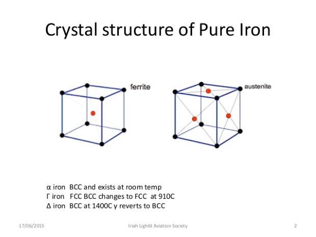 iron2