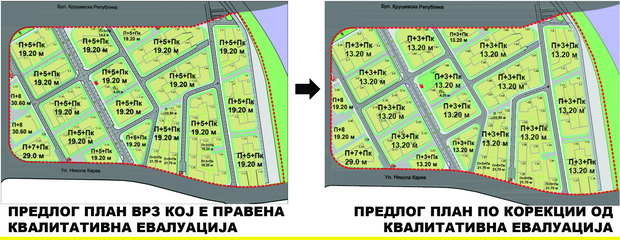 КВАЛИТАТИВНА АНАЛИЗА НА УРБАНИСТИ