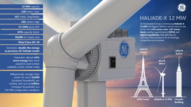 GEhaliade1