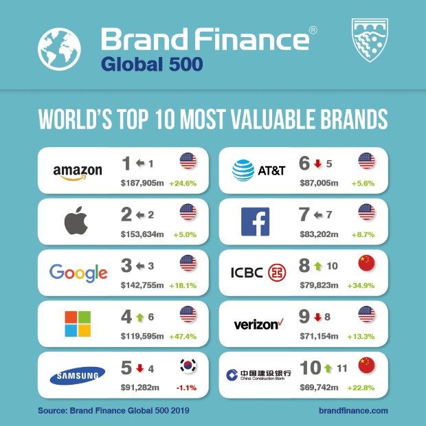 brands1