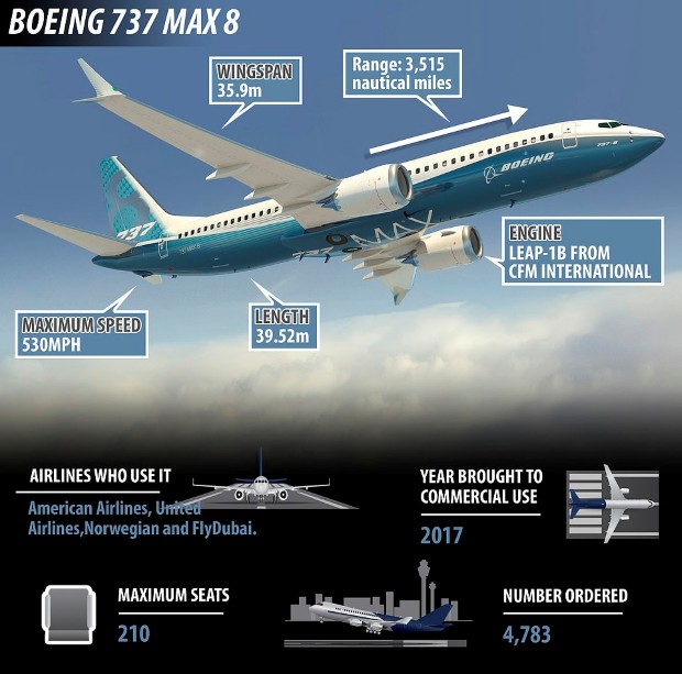 max8