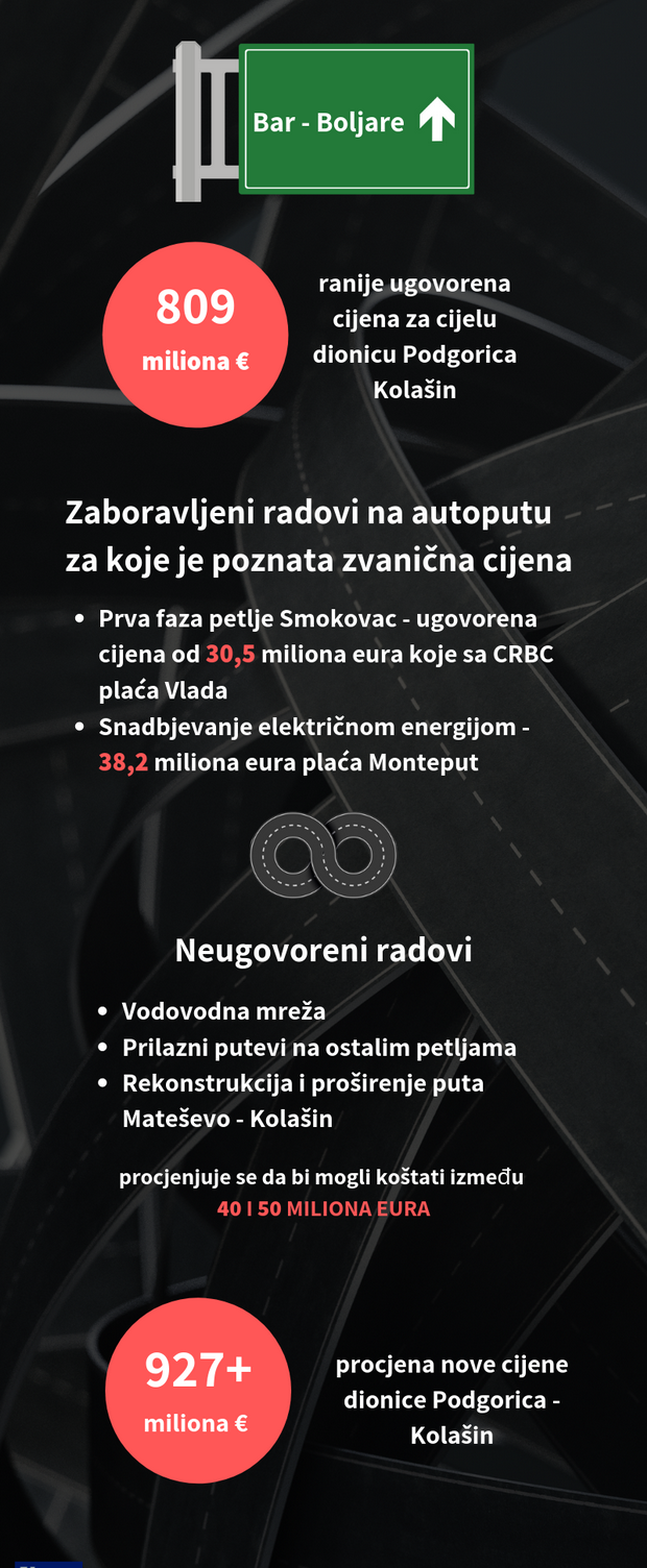 под2