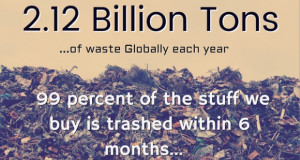 Светот годишно генерира 2 милијарди тони отпад, а само 16% се рециклира