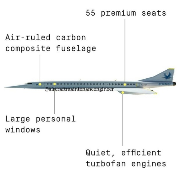 boomsupersonic3