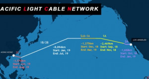 САД ја блокираат изградбата на поморски интернет кабел долг 12.000km