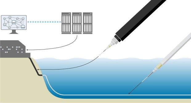 lightcable3