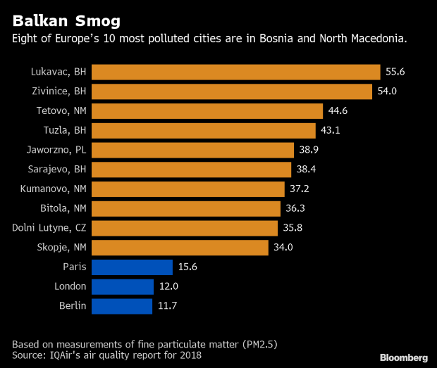 sarajevo_zag2