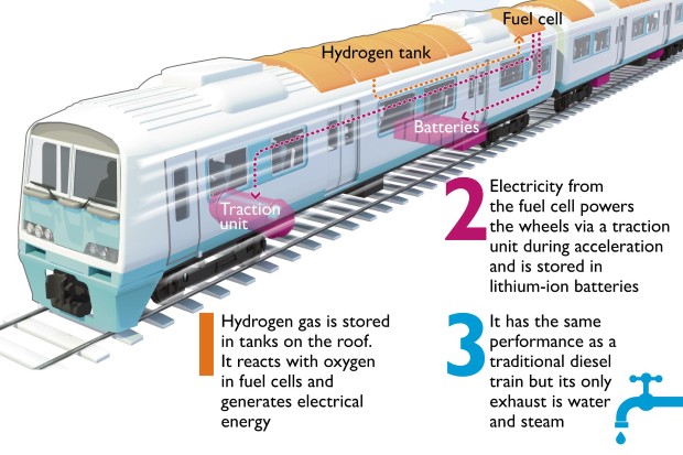 sncf1