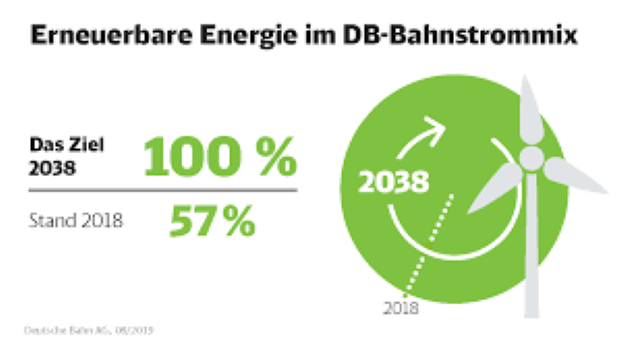 deutschebahn2