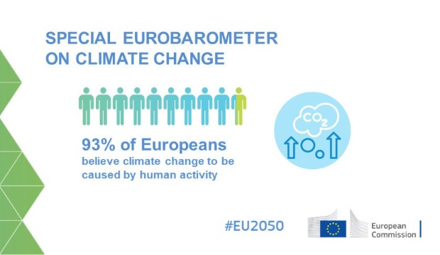 eurobarometer1