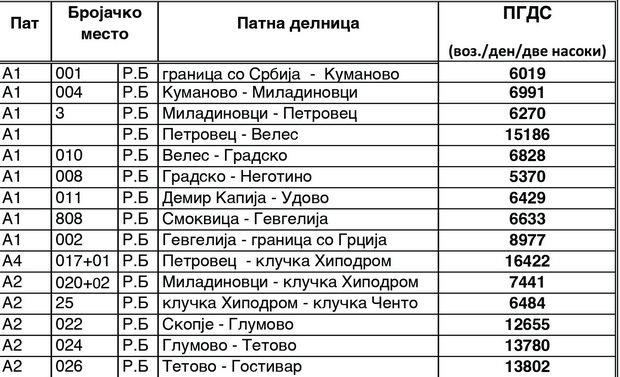 таб1