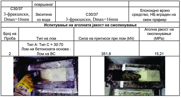 Microsoft Word - MASE 18 - ZUNOV_MARKOVSKI.doc