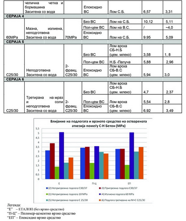 Microsoft Word - MASE 18 - ZUNOV_MARKOVSKI.doc