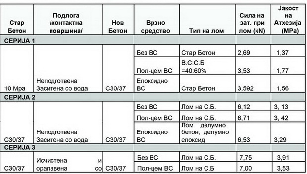 Microsoft Word - MASE 18 - ZUNOV_MARKOVSKI.doc
