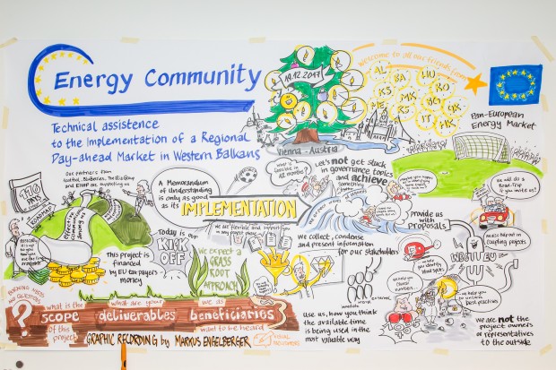 energy community2