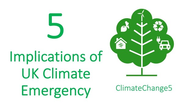 cliamteemergency2