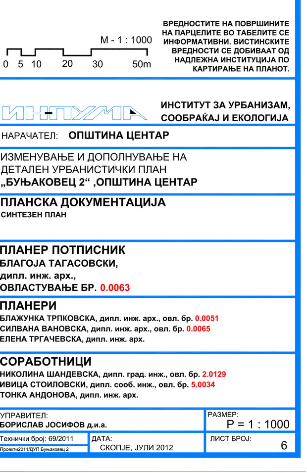 C:Usersdamjan.cingarski.OPSTINACENTARDocumentsdigitalni izgo