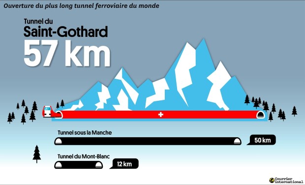 gotthard1