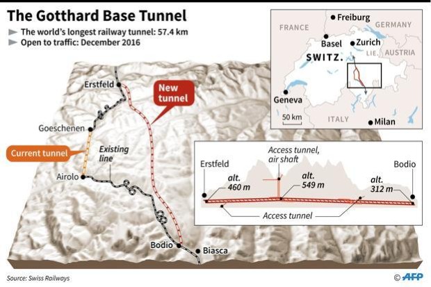 gotthard5