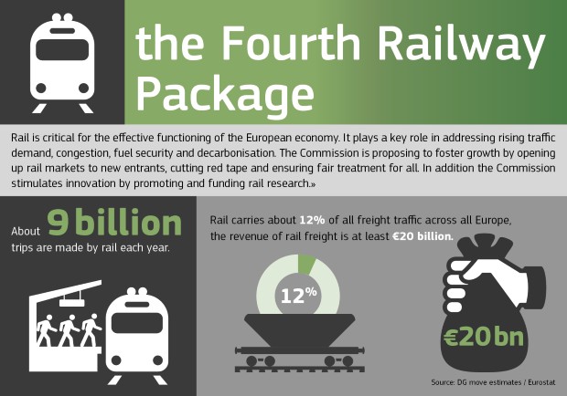 railwaypackage1