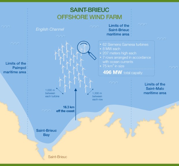 saintb3