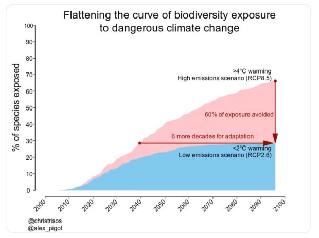 klimatska kriza4