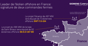 Европски пари за најголемата француска „офшор“ електрана