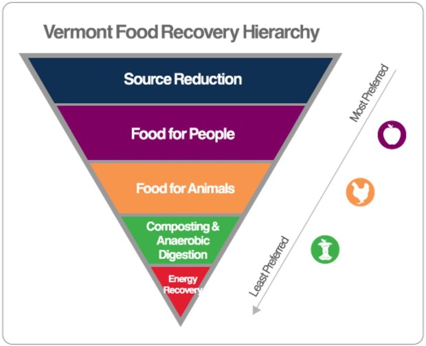 vermont3