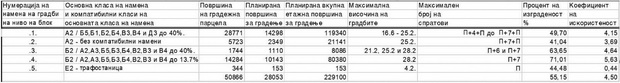 табела_resize