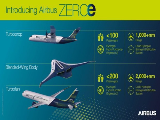 airbus1
