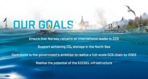 Втор обид на Норвешка со проектот за зафаќање на јаглерод диоксид