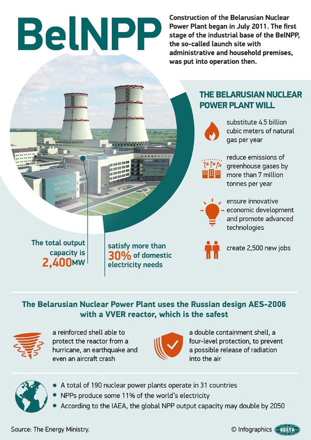 belnpp1