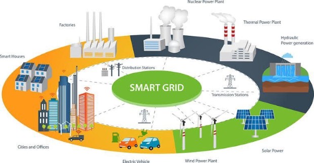 eurelectric2