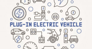 Нов скандал со популарните plug-in хибриди и емисиите