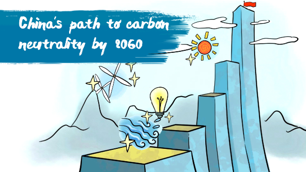china_climate1
