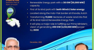 Индија започна со изградба на хибридна електрана на обновливи извори на енергија со моќност од 30GW