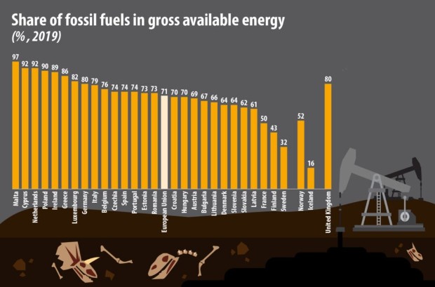 fossilfuels2