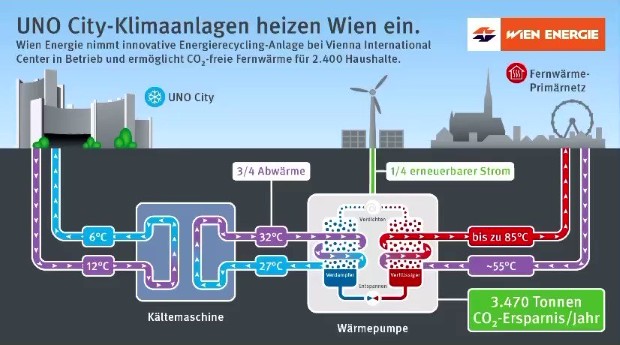 klimaanlage2
