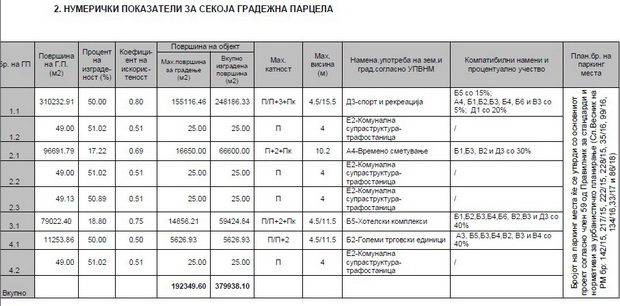 numer_sekoja_parcela_resize