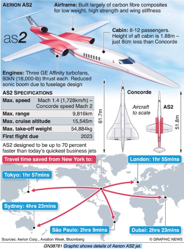 aerion2