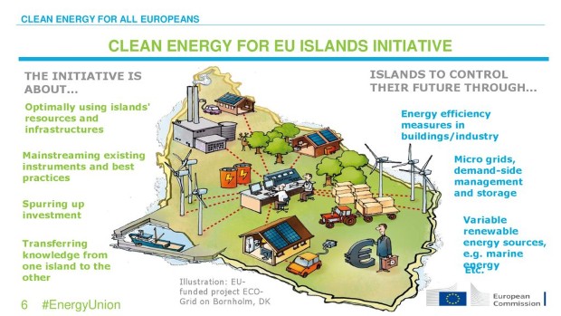 euislands3