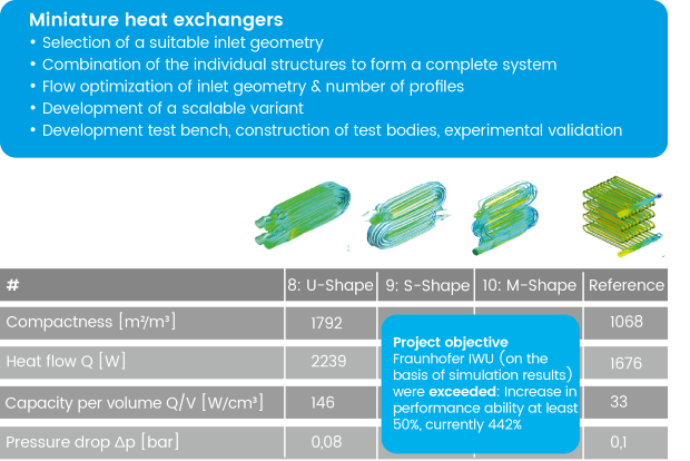 AutoHeat1