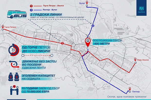 BRT-Skopje