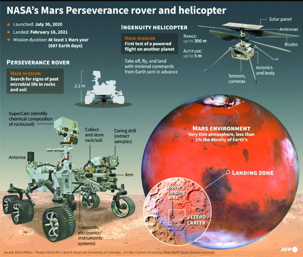 mars mission map_resize