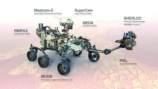 perservance rover_resize