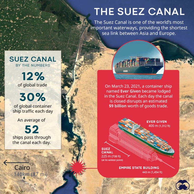 suezcanal1