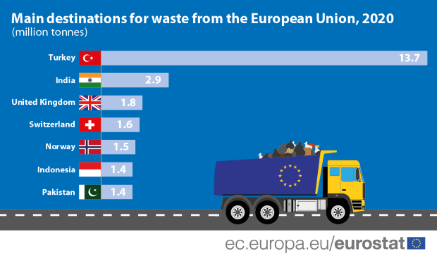 waste1