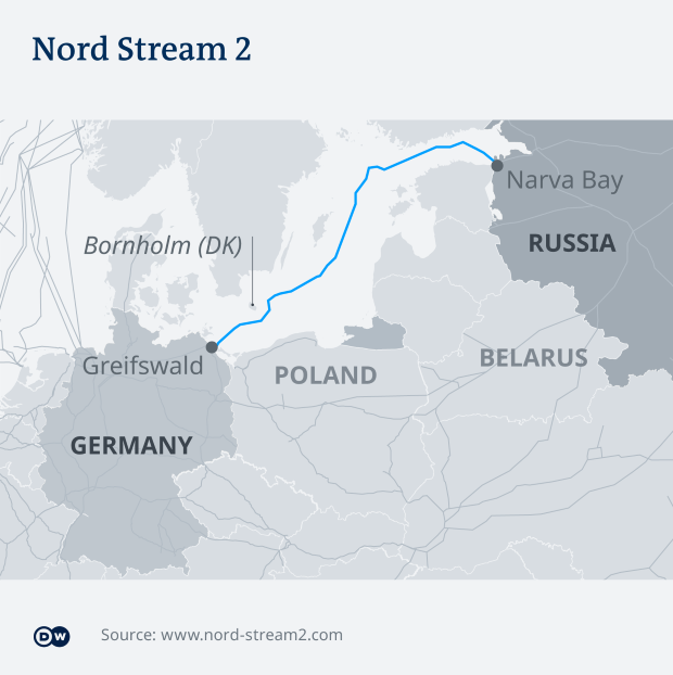 NStream1