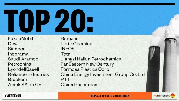 plasticindex3