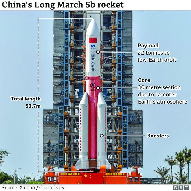_118413752_chinese_rocket_640-nc